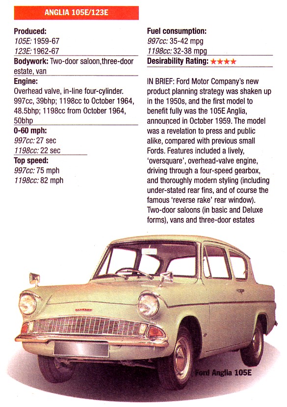Ford Anglia
