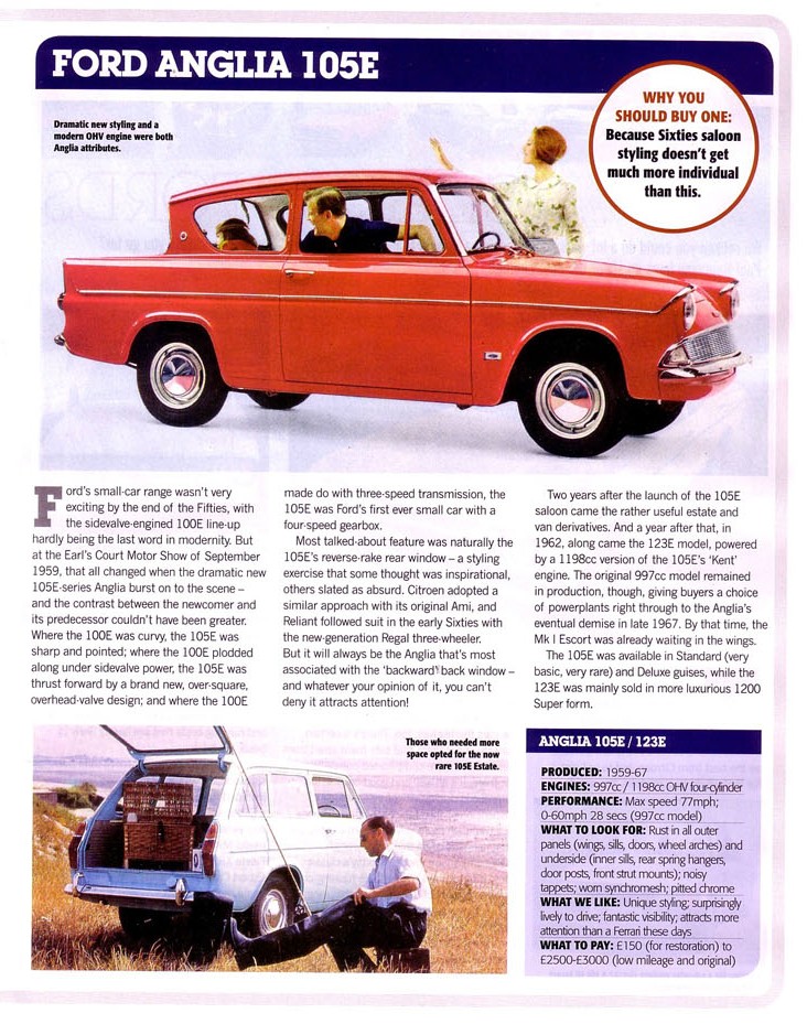 Classic Car Mart