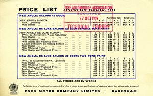Anglia Price List