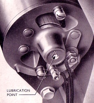 lubricate generator