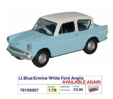 Diecast Collector
