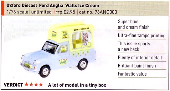 Model Collector