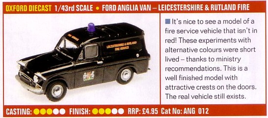 Model Collector