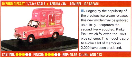 Model Collector
