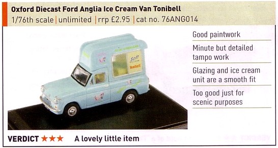 Model Collector