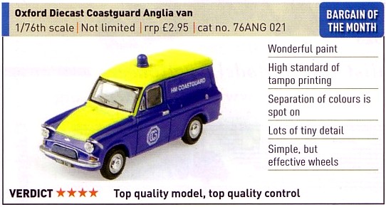 Model Collector
