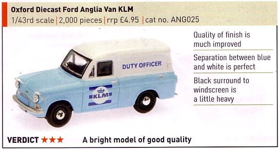 Model Collector