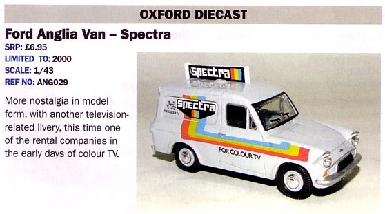 Diecast Collector