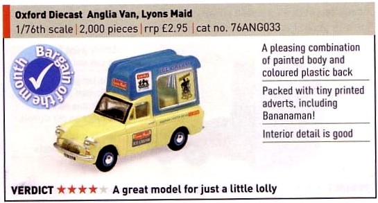 Model Collector