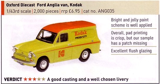Model Collector