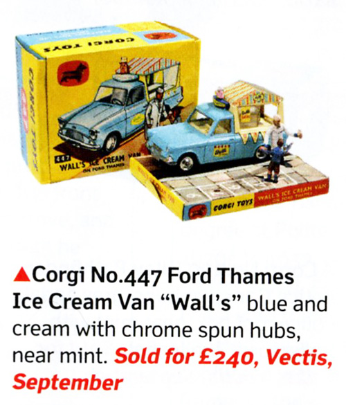 Corgi Auction Price