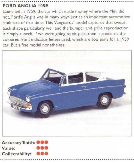 Model Collector Review