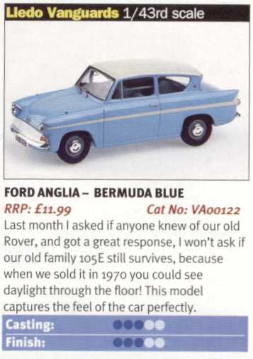 Model Collector Review