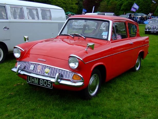 Red Anglia
