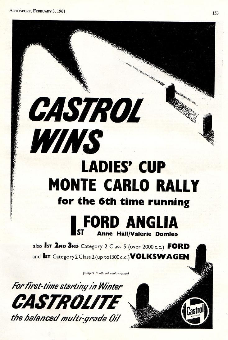 Castrol
