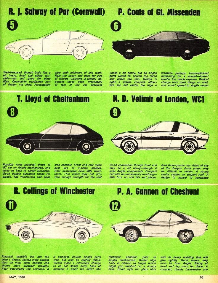 Hot Car 4