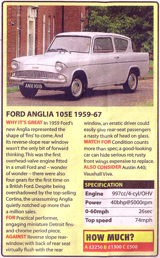 Anglia