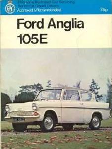 Times Manual