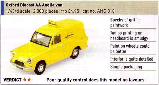 Model Collector