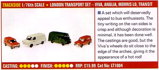 Model Collector