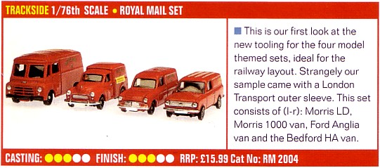 Model Collector