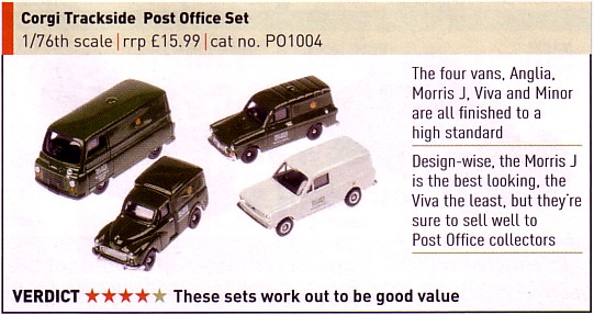 Model Collector