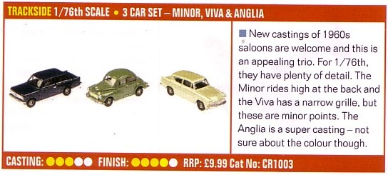 Model Collector