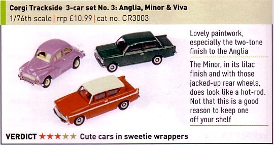 Model Collector