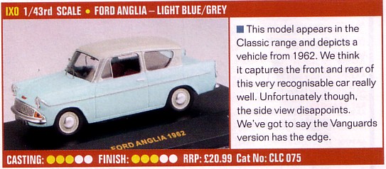 Model Collector Review