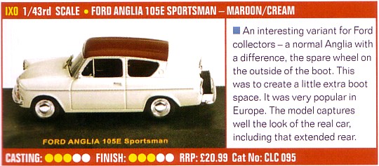 Model Collector Review