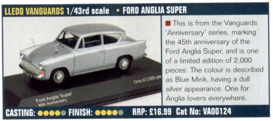 Model Collector Review