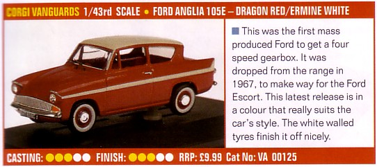 Model Collector Review