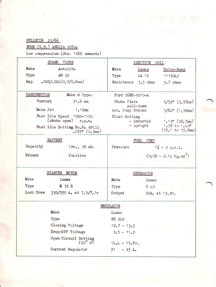 Technical Bulletin