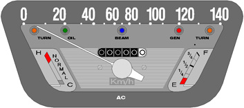 AC 140kph