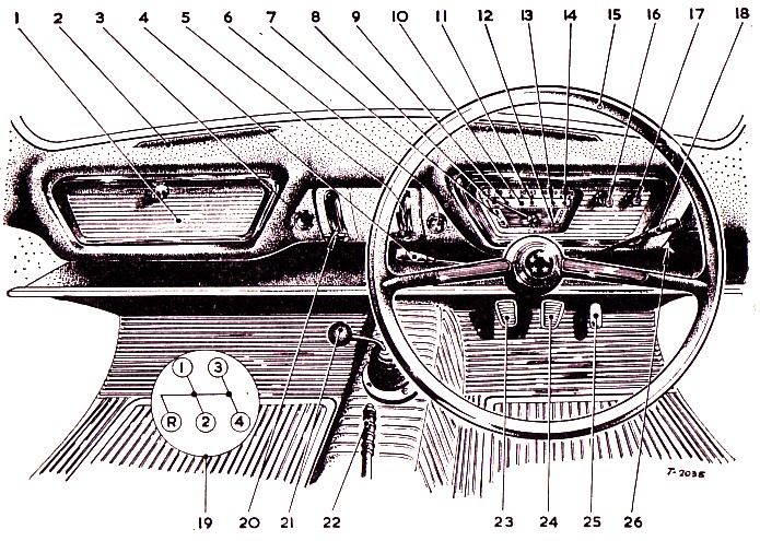 105e dashboard