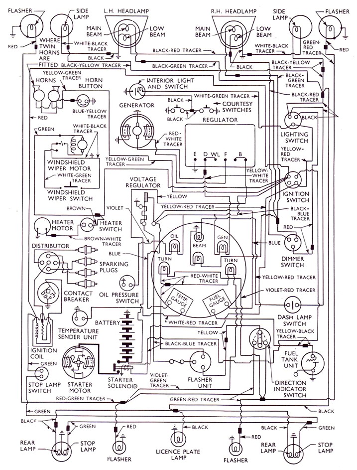 Anglia Wiring