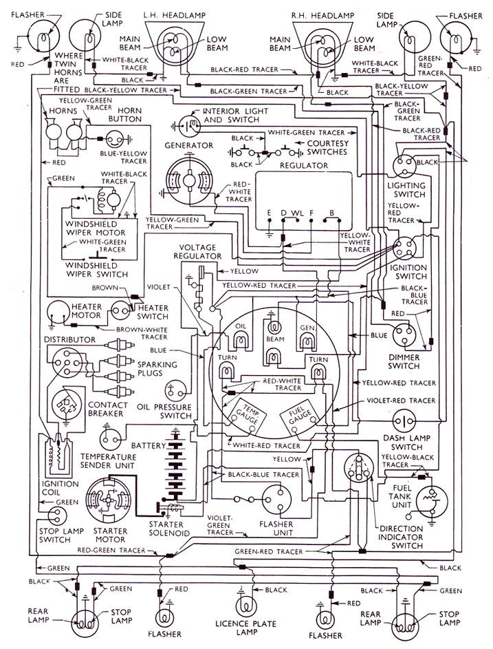 Anglia Wiring