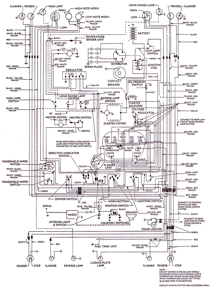 Anglia Wiring